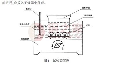 黄铜耐脱锌腐蚀简介