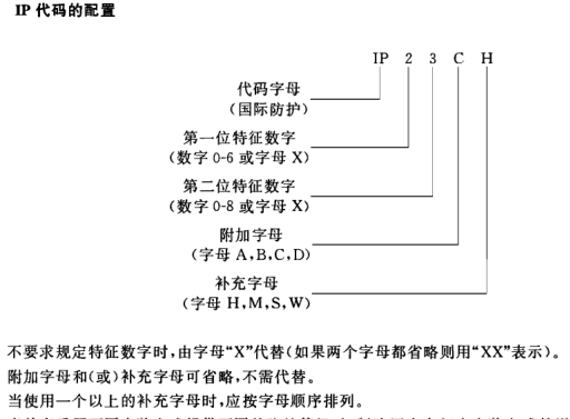 IP等级试验|IP防尘防水试验|IP防水防尘检测