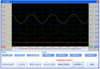 化学元素分析