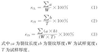 HIC检测