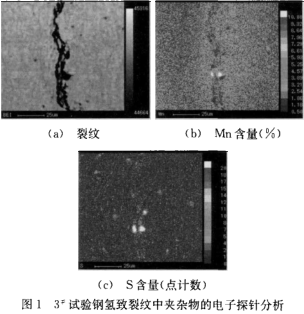 HIC氢致开裂试验