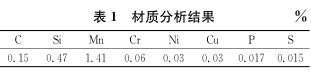 失效分析